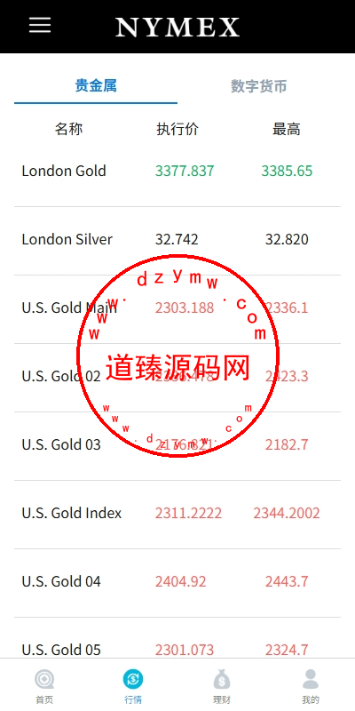海外微交易系统/虚拟币外汇交易/PC微盘/多语言微盘插图2