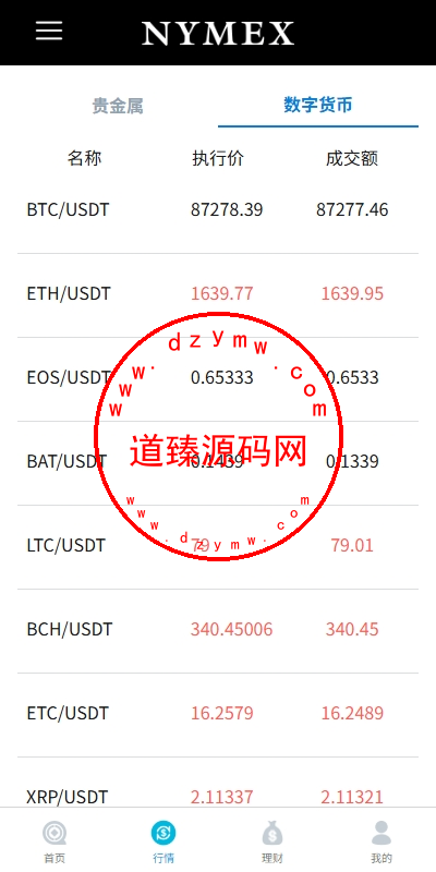 海外微交易系统/虚拟币外汇交易/PC微盘/多语言微盘插图3