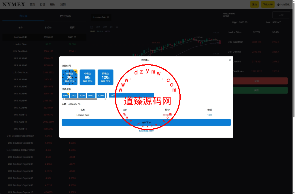 海外微交易系统/虚拟币外汇交易/PC微盘/多语言微盘插图10