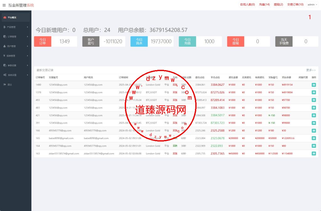 海外微交易系统/虚拟币外汇交易/PC微盘/多语言微盘插图12