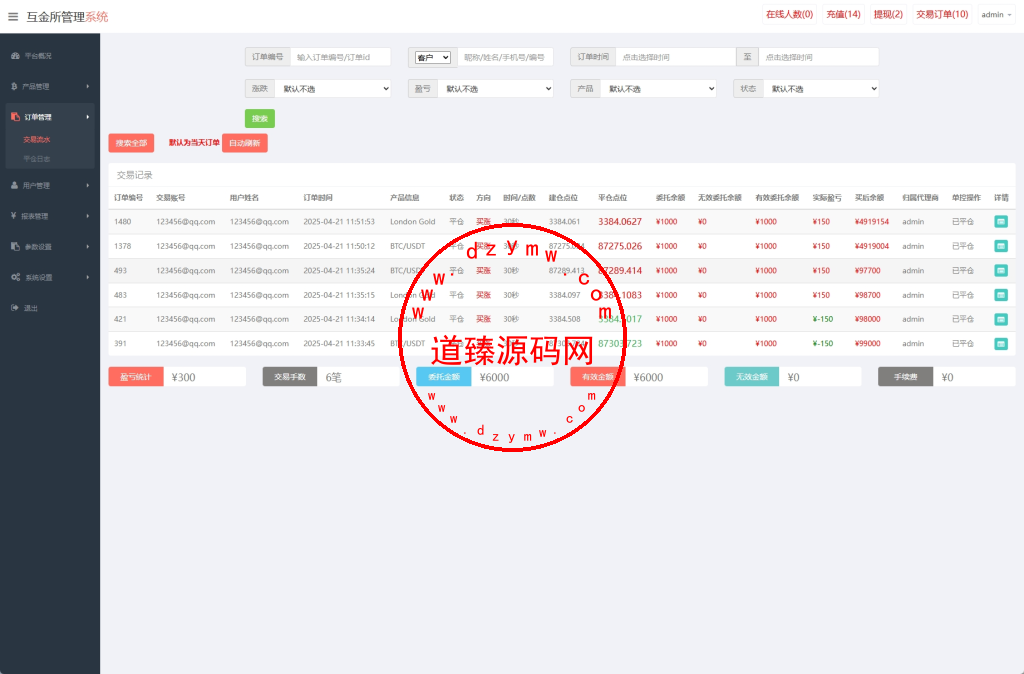 海外微交易系统/虚拟币外汇交易/PC微盘/多语言微盘插图14