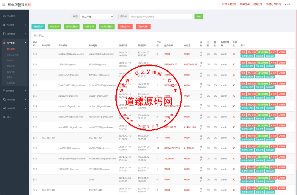 海外微交易系统/虚拟币外汇交易/PC微盘/多语言微盘插图15