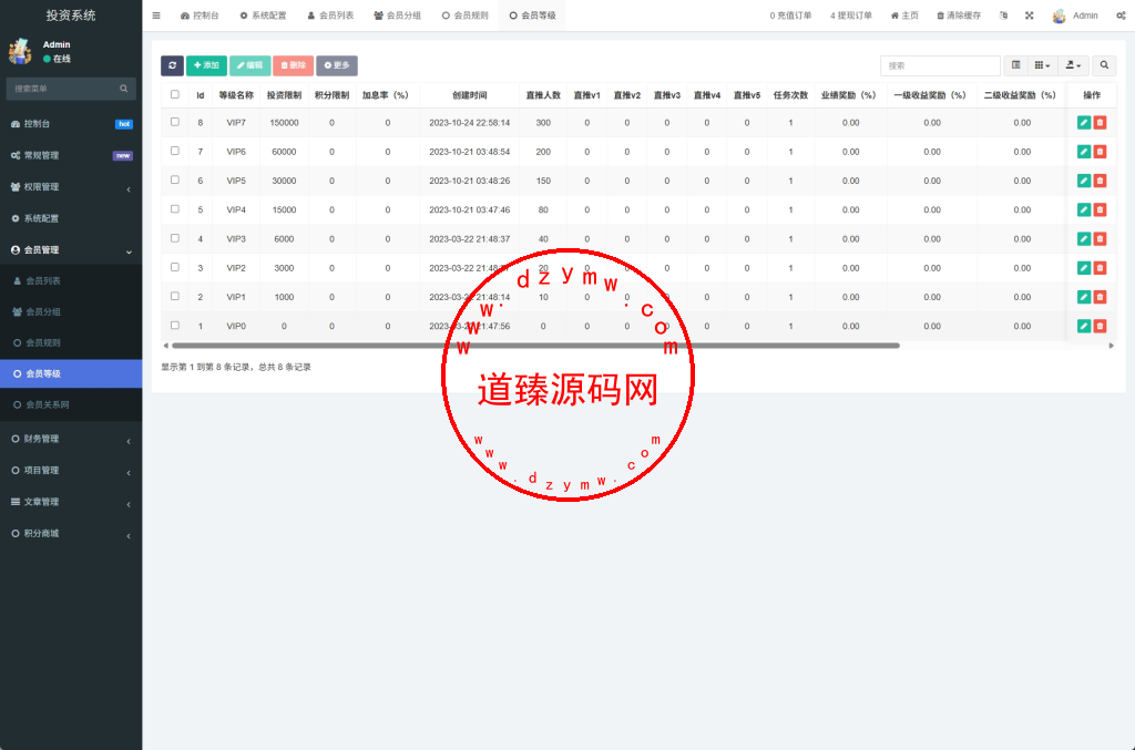 新版UI产品投资众筹返利系统/理财投资/前端uniapp插图20