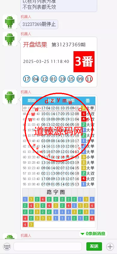 澳洲5番摊+番摊机器人+1234番摊+幸运五机器人源码插图7 澳洲5番摊+番摊机器人+1234番摊+幸运五机器人源码插图7
