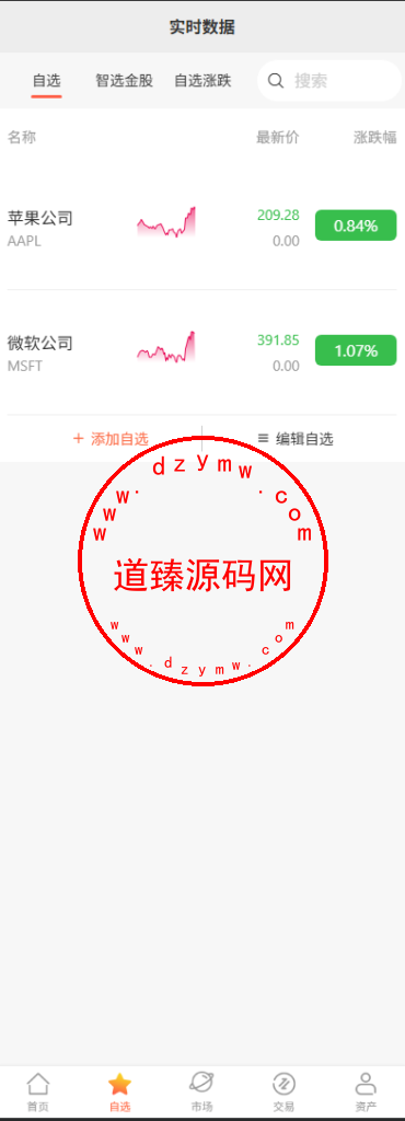 海外多语言股票系统/A股/美股/智选金股/控制价格/内置客服插图6