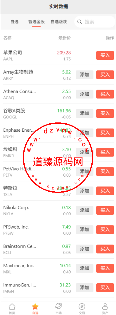 海外多语言股票系统/A股/美股/智选金股/控制价格/内置客服插图7