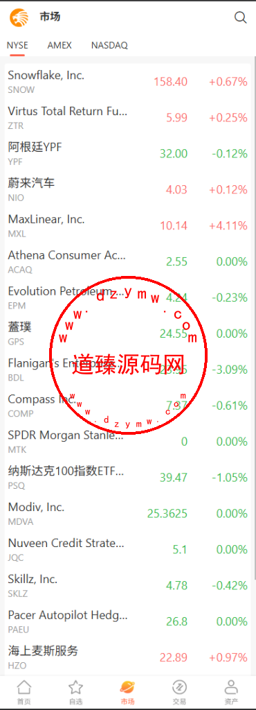 海外多语言股票系统/A股/美股/智选金股/控制价格/内置客服插图9