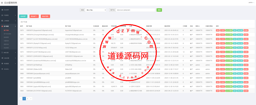 海外多语言股票系统/A股/美股/智选金股/控制价格/内置客服插图18