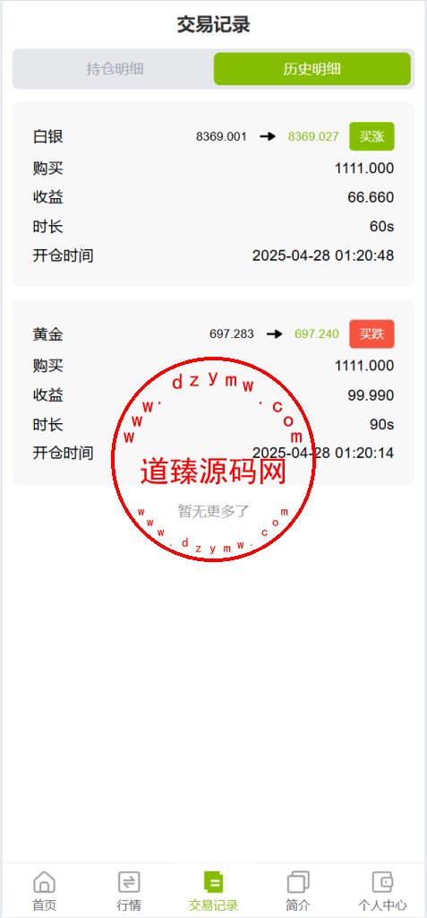 vue独家六国语言/贵金属/外汇/虚拟币/微交易系统插图7