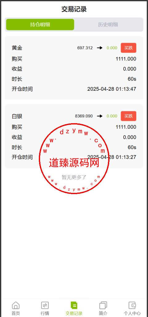 vue独家六国语言/贵金属/外汇/虚拟币/微交易系统插图8