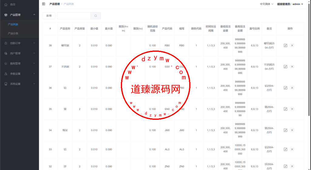 vue独家六国语言/贵金属/外汇/虚拟币/微交易系统插图16