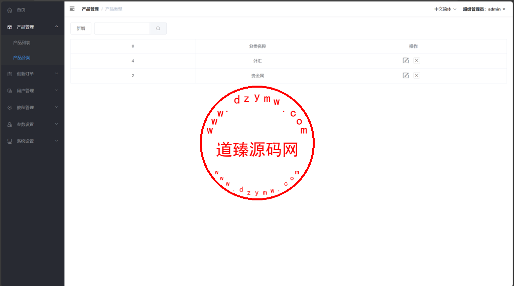 vue独家六国语言/贵金属/外汇/虚拟币/微交易系统插图17