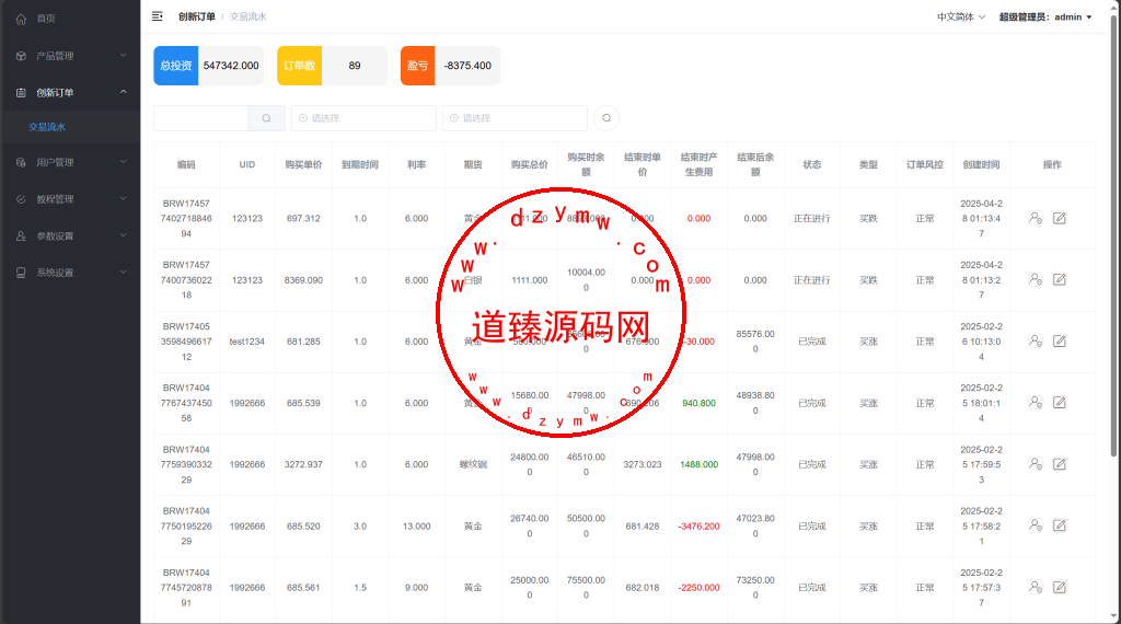 vue独家六国语言/贵金属/外汇/虚拟币/微交易系统插图18