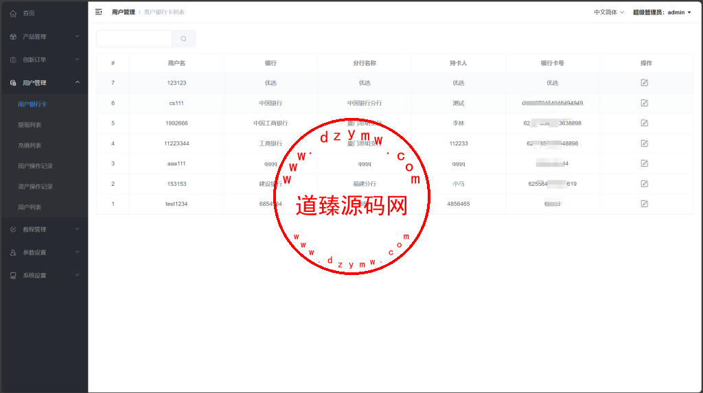 vue独家六国语言/贵金属/外汇/虚拟币/微交易系统插图19
