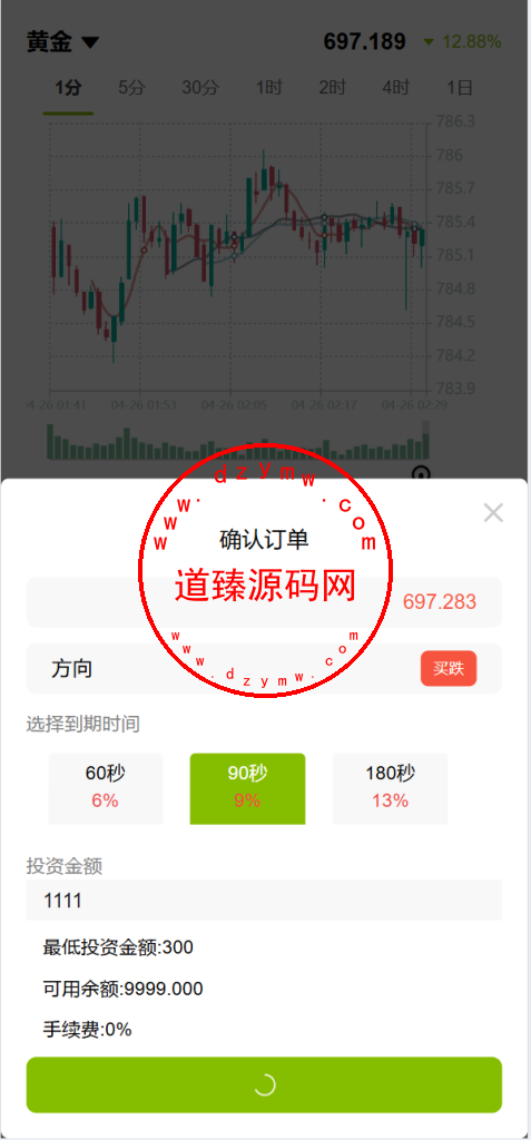 vue独家六国语言/贵金属/外汇/虚拟币/微交易系统插图5