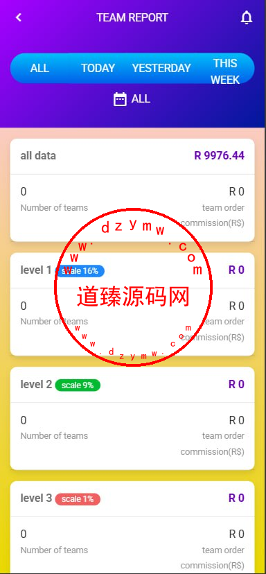 海外刷单系统源码/打针/叠加/真假人插图6