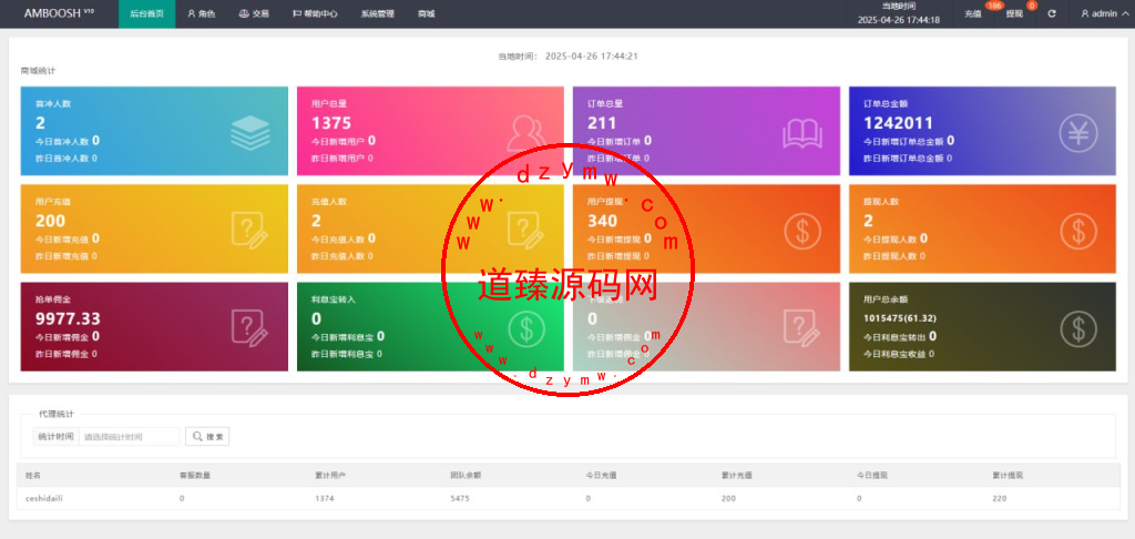 海外刷单系统源码/打针/叠加/真假人插图9