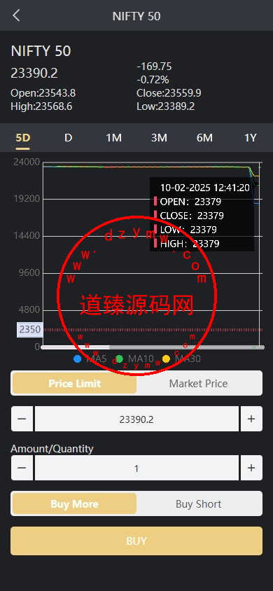 印度股票系统/新股认购/海外股票前端uniapp插图2
