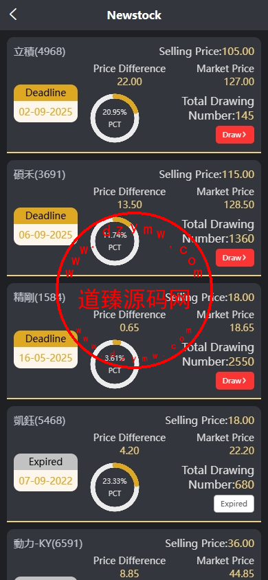 印度股票系统/新股认购/海外股票前端uniapp插图3