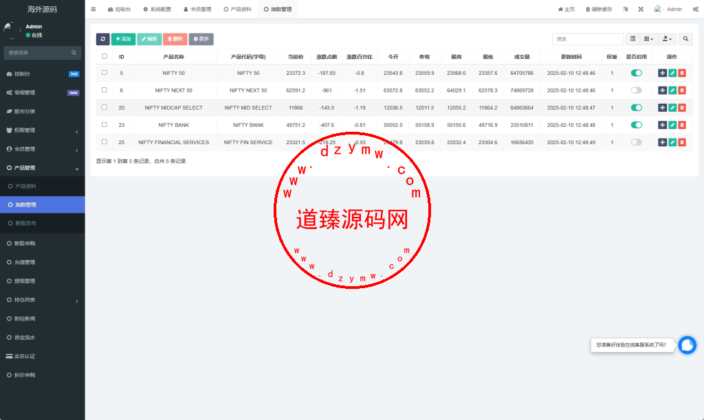 印度股票系统/新股认购/海外股票前端uniapp插图9