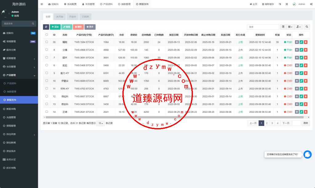 印度股票系统/新股认购/海外股票前端uniapp插图10
