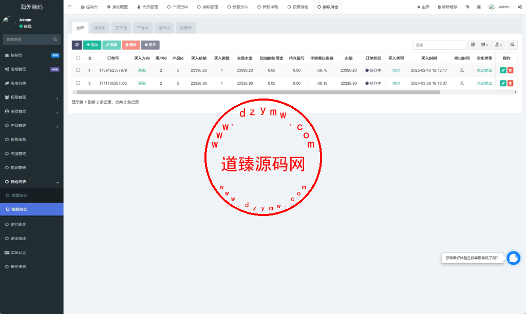印度股票系统/新股认购/海外股票前端uniapp插图11