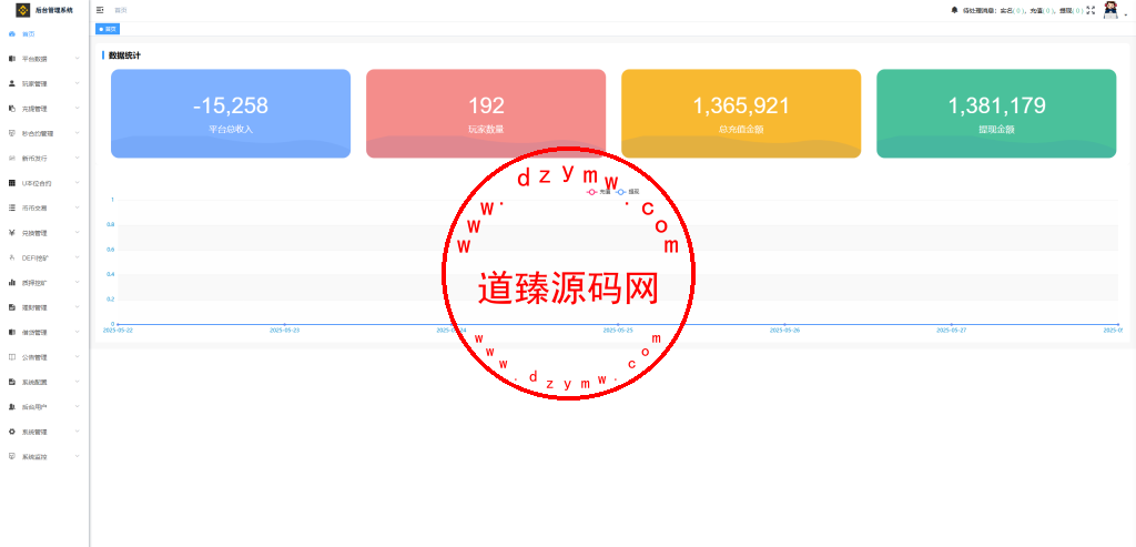全新开发多语言币盘交易所/秒合约/币币交易/u本位合约/质押挖矿/闪兑/助力贷/ieo/数字货币/期货/黄金/外汇插图23