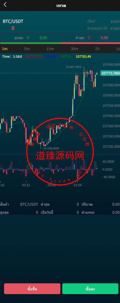 全新二开多语言/泰语微盘系统/虚拟币微交易源码/秒合约交易/余额宝/VIP模式插图2