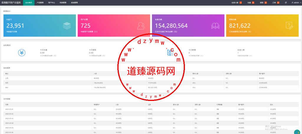 全新二开多语言/泰语微盘系统/虚拟币微交易源码/秒合约交易/余额宝/VIP模式插图9