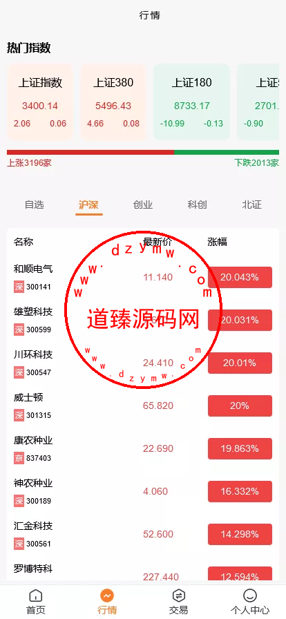 A股股票交易系统/新股申购/证券交易/前端VUE插图2