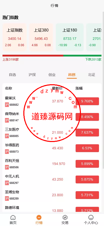A股股票交易系统/新股申购/证券交易/前端VUE插图3