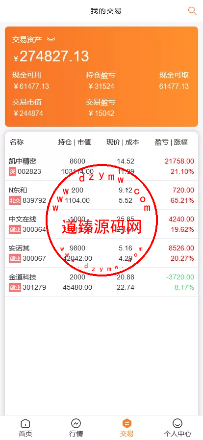 A股股票交易系统/新股申购/证券交易/前端VUE插图8