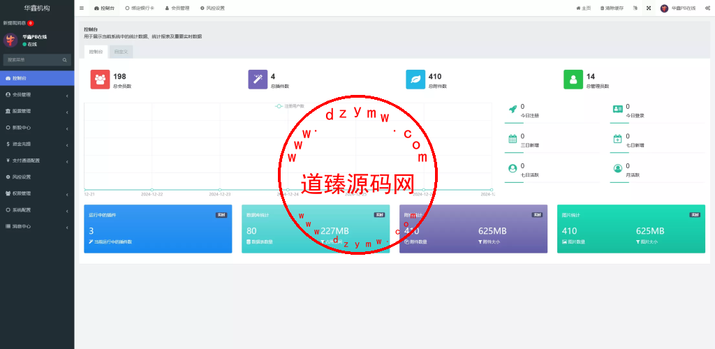 A股股票交易系统/新股申购/证券交易/前端VUE插图15