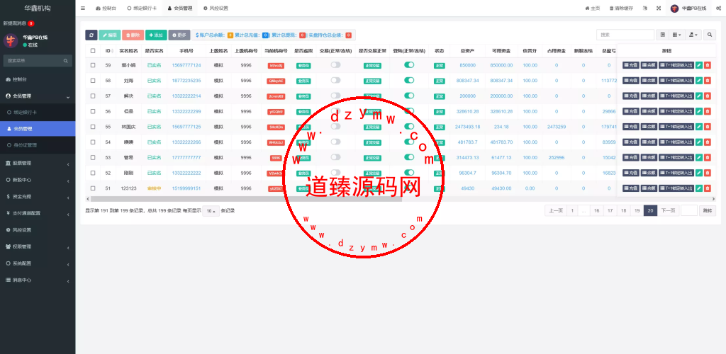 A股股票交易系统/新股申购/证券交易/前端VUE插图16