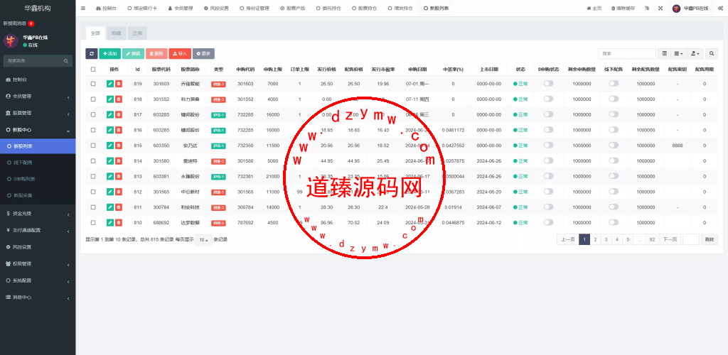 A股股票交易系统/新股申购/证券交易/前端VUE插图19