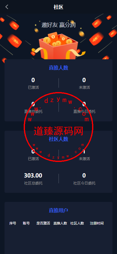全新多语言虚拟币量化搬砖理财交易系统uni+java开源版插图11