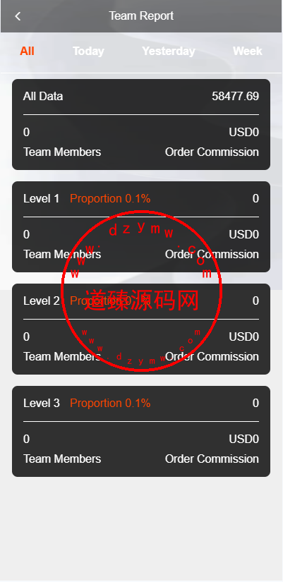 多语言刷单抢单源码/连单/卡单/订单评价/叠加组控杀/前端vue/后端php插图7