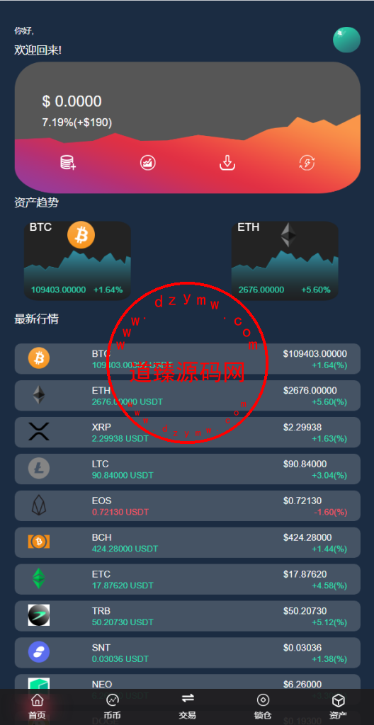 六国语言交易所/币币交易/合约/期权/矿机/划转/带搭建教程插图