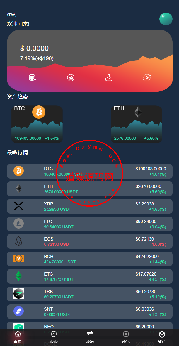六国语言交易所/币币交易/合约/期权/矿机/划转/带搭建教程-道臻源码网
