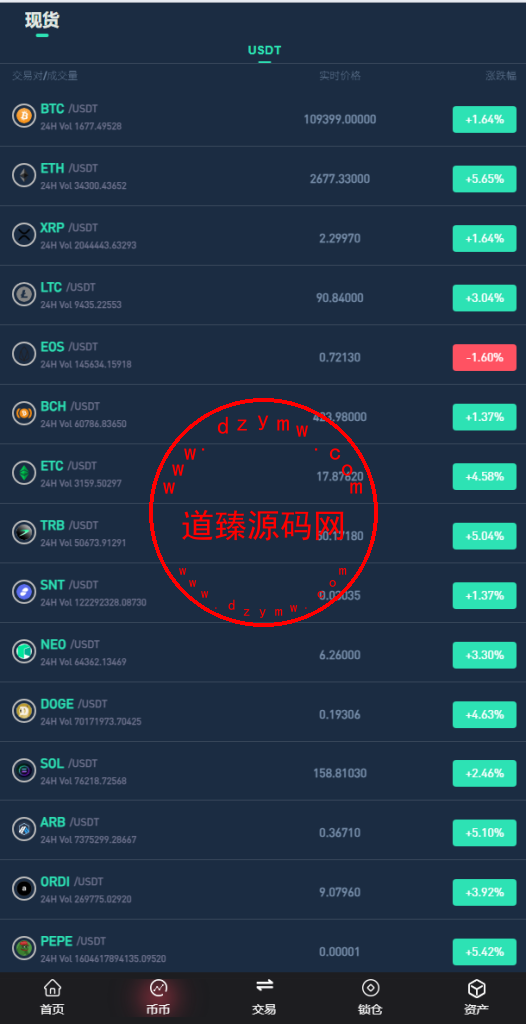 六国语言交易所/币币交易/合约/期权/矿机/划转/带搭建教程插图2