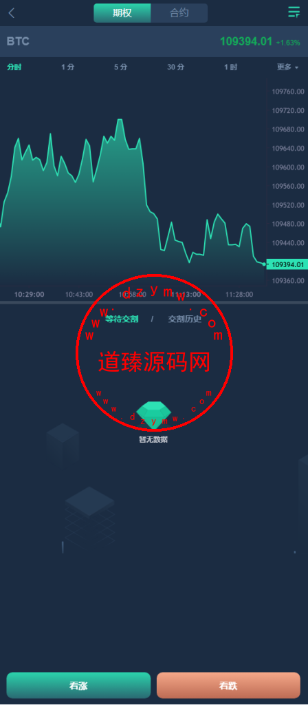 六国语言交易所/币币交易/合约/期权/矿机/划转/带搭建教程插图4