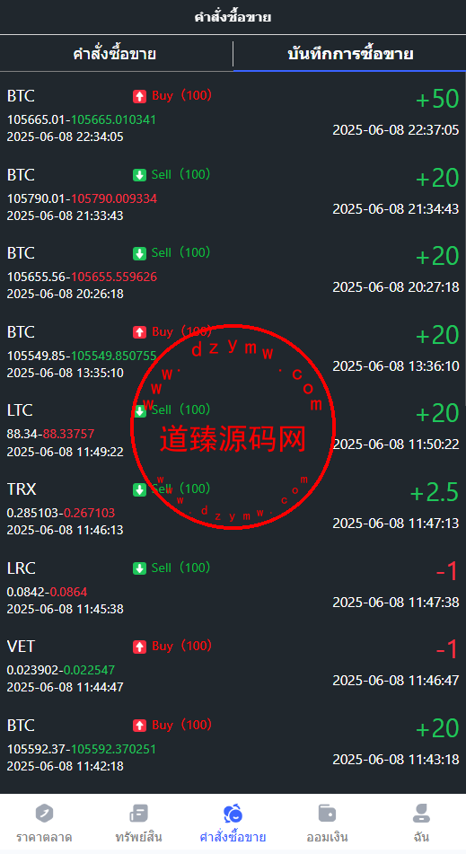 八国语言微盘系统/外汇微交易系统/数字货币/投资理财源码插图3