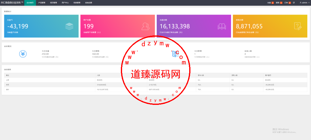 八国语言微盘系统/外汇微交易系统/数字货币/投资理财源码插图12