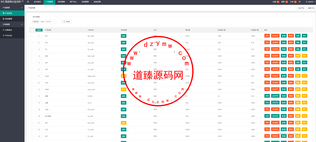 八国语言微盘系统/外汇微交易系统/数字货币/投资理财源码插图13