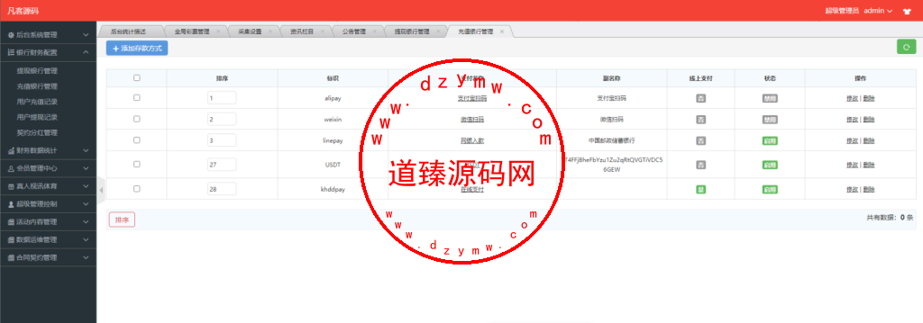 乐娱大富二开全新UI/高仿双赢迪士尼/简单权限控制/六合彩自动结算/修复版插图16 乐娱大富二开全新UI/高仿双赢迪士尼/简单权限控制/六合彩自动结算/修复版插图16