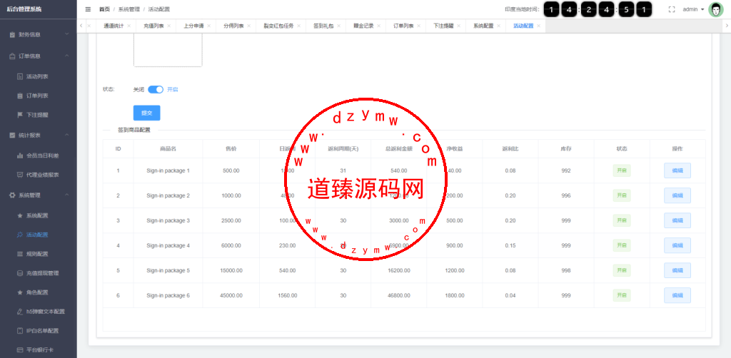 多语言印度红绿灯系统/多级分销裂变/前端uinapp/后端vue插图10