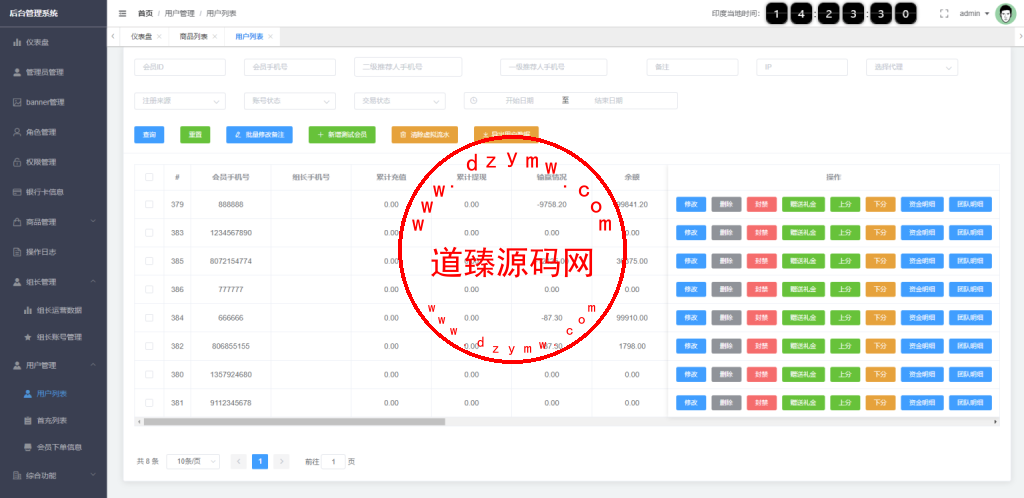多语言印度红绿灯系统/多级分销裂变/前端uinapp/后端vue插图12