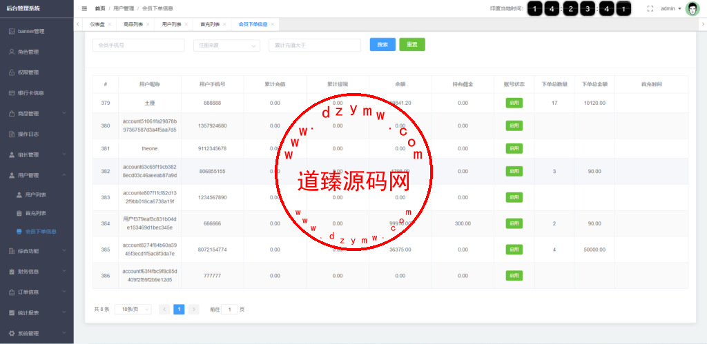 多语言印度红绿灯系统/多级分销裂变/前端uinapp/后端vue插图13