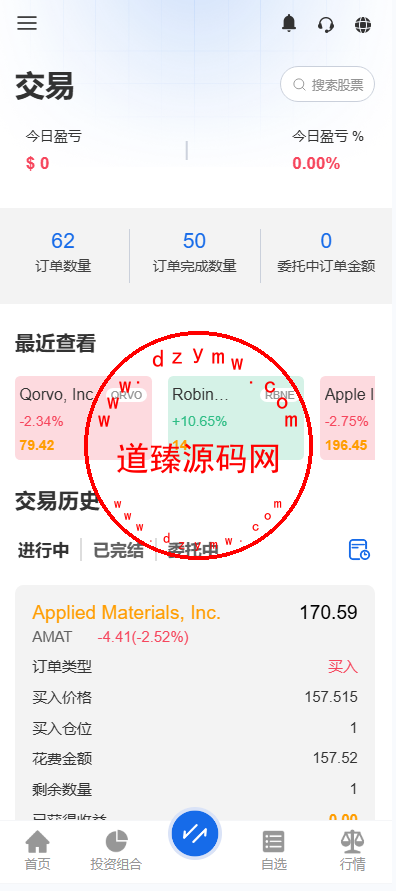 海外多语言美股交易系统/策略跟投/盘前交易/量化投资插图8