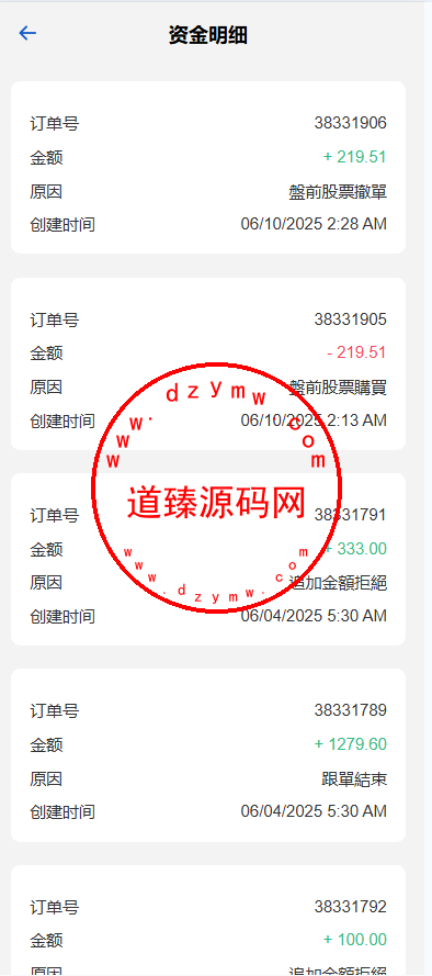 海外多语言美股交易系统/策略跟投/盘前交易/量化投资插图11